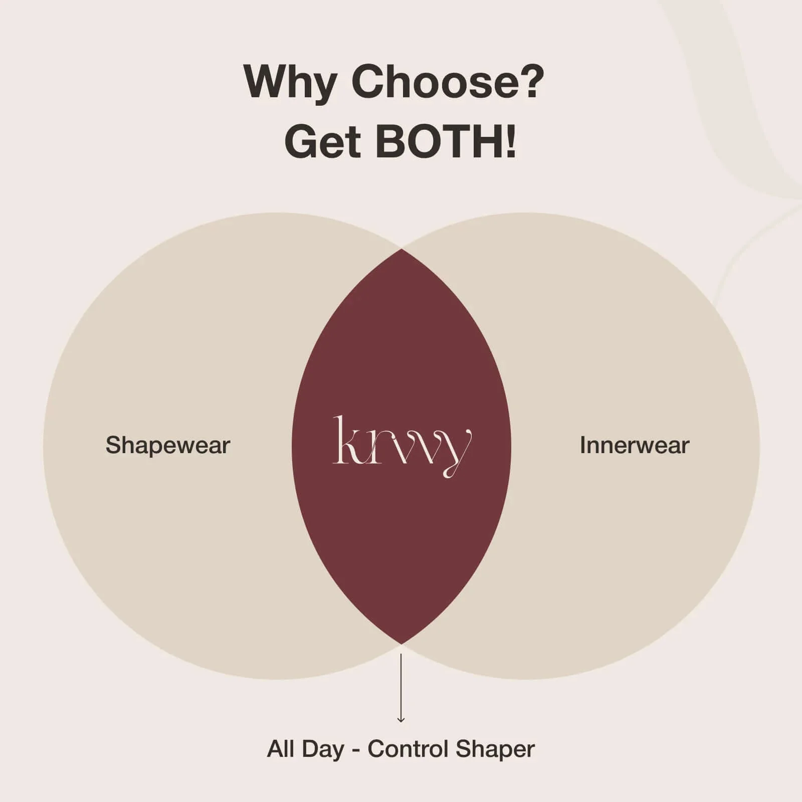 All Day Control Shaper - Image 6
