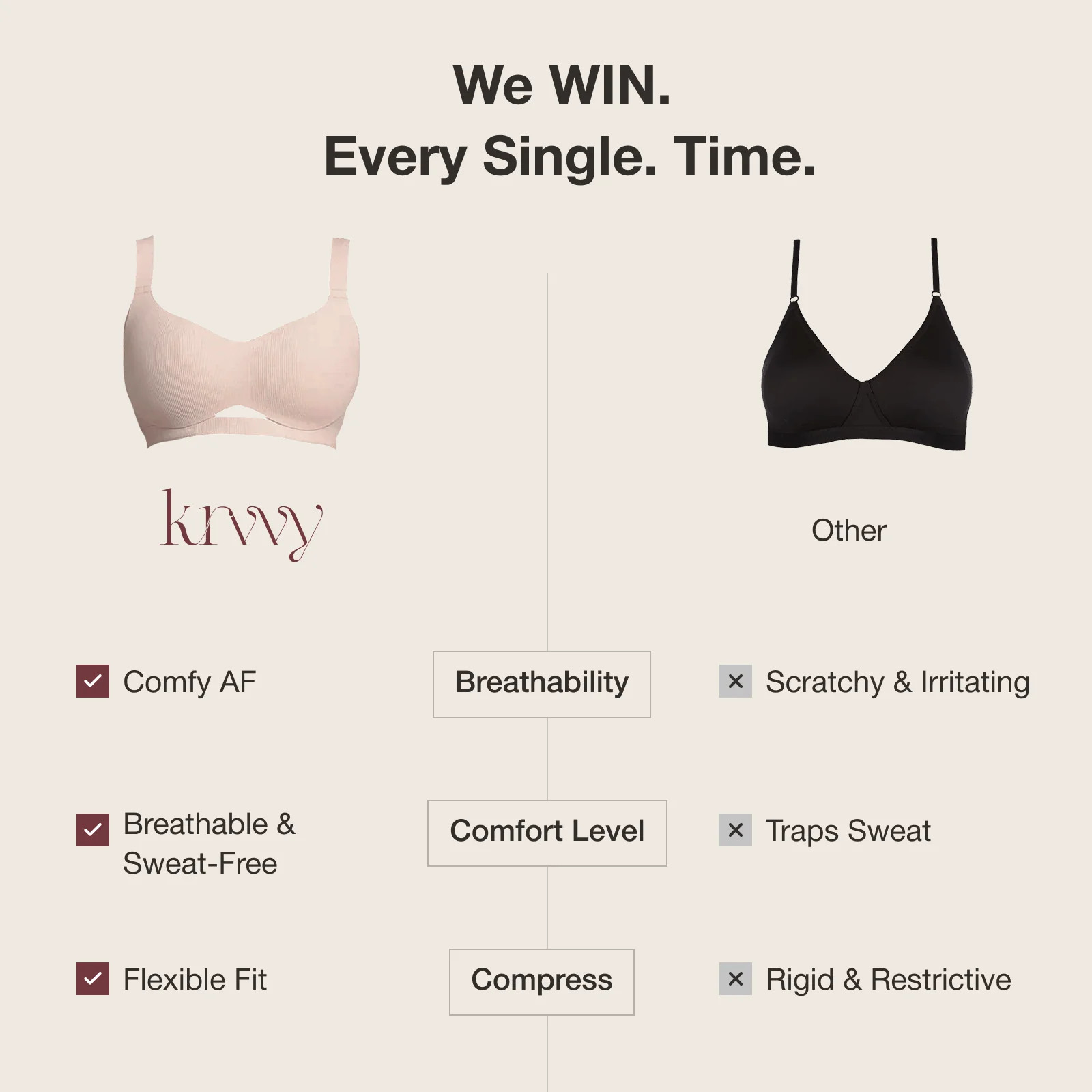 Feel-Good Everyday Bra - Image 6